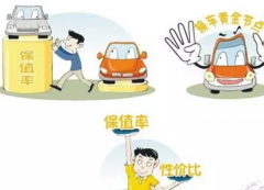 中南二手車商收的車，一般多久能賣出？